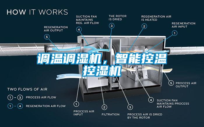 調溫調濕機，智能控溫控濕機