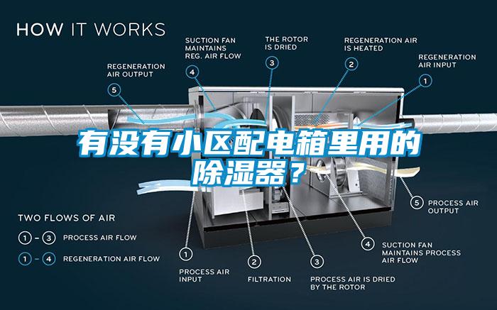 有沒有小區(qū)配電箱里用的除濕器?