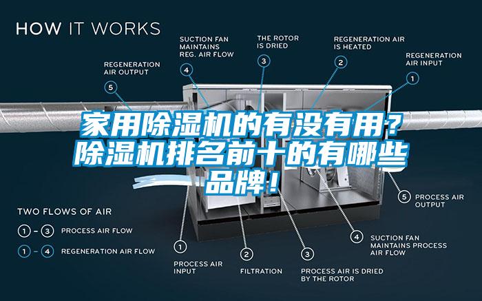 家用除濕機(jī)的有沒有用？除濕機(jī)排名前十的有哪些品牌！