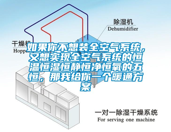 如果你不想裝全空氣系統，又想實現全空氣系統的恒溫恒濕恒靜恒凈恒氧的五恒，那我給你一個暖通方案