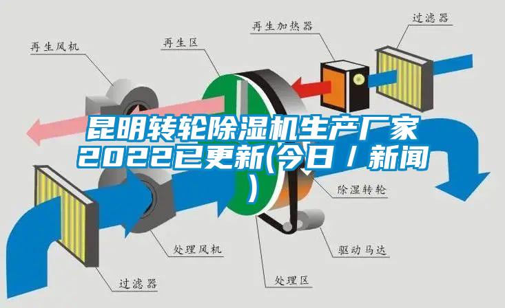 昆明轉輪除濕機生產(chǎn)廠家2022已更新(今日/新聞)