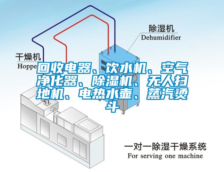 回收電器、飲水機(jī)、空氣凈化器、除濕機(jī)、無(wú)人掃地機(jī)、電熱水壺、蒸汽燙斗