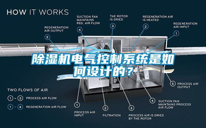 除濕機(jī)電氣控制系統(tǒng)是如何設(shè)計(jì)的？