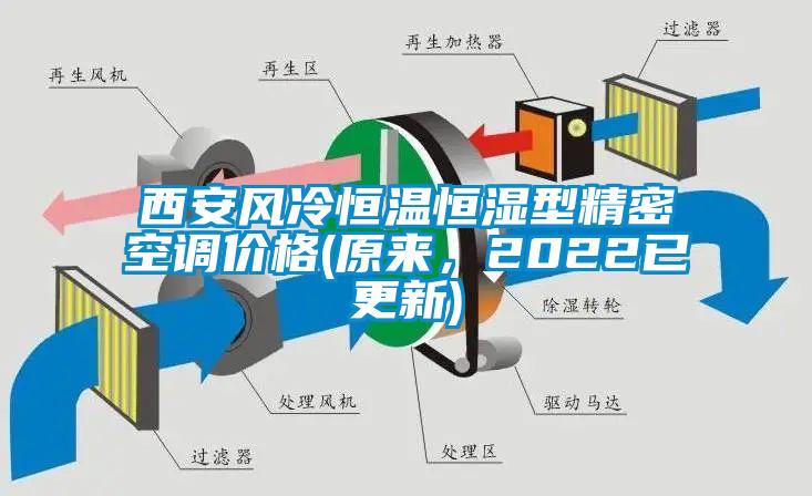 西安風(fēng)冷恒溫恒濕型精密空調(diào)價格(原來，2022已更新)