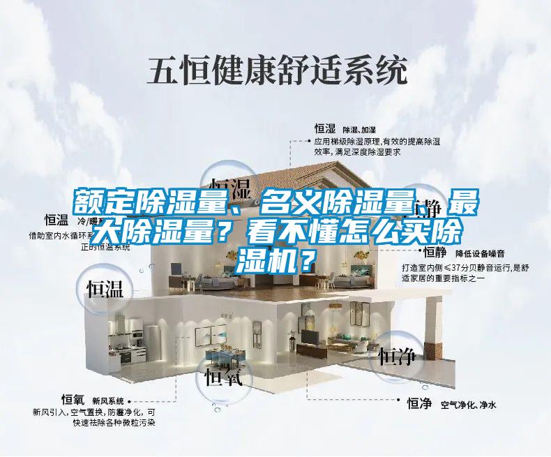 額定除濕量、名義除濕量、最大除濕量？看不懂怎么買除濕機(jī)？