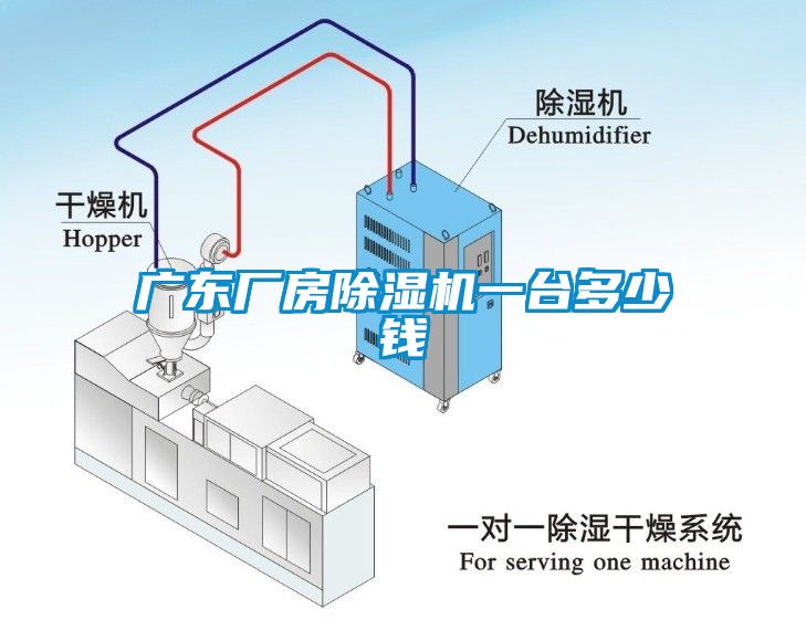 廣東廠房除濕機(jī)一臺(tái)多少錢(qián)