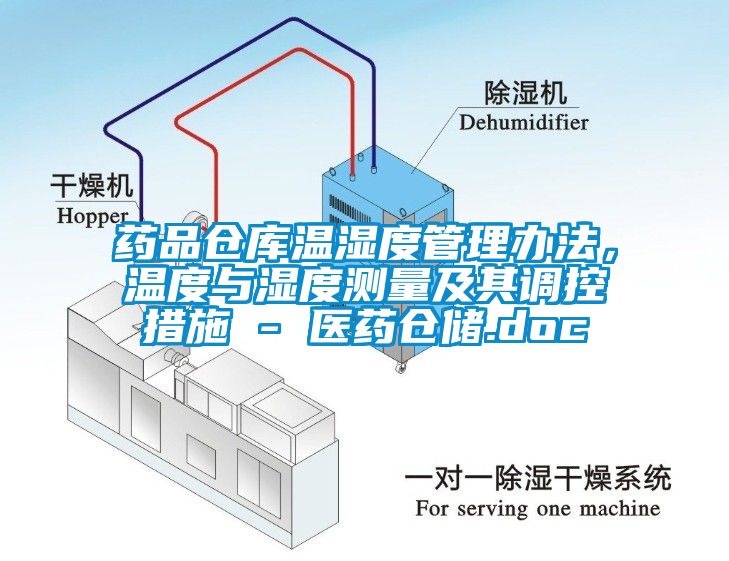 藥品倉(cāng)庫(kù)溫濕度管理辦法，溫度與濕度測(cè)量及其調(diào)控措施 - 醫(yī)藥倉(cāng)儲(chǔ).doc